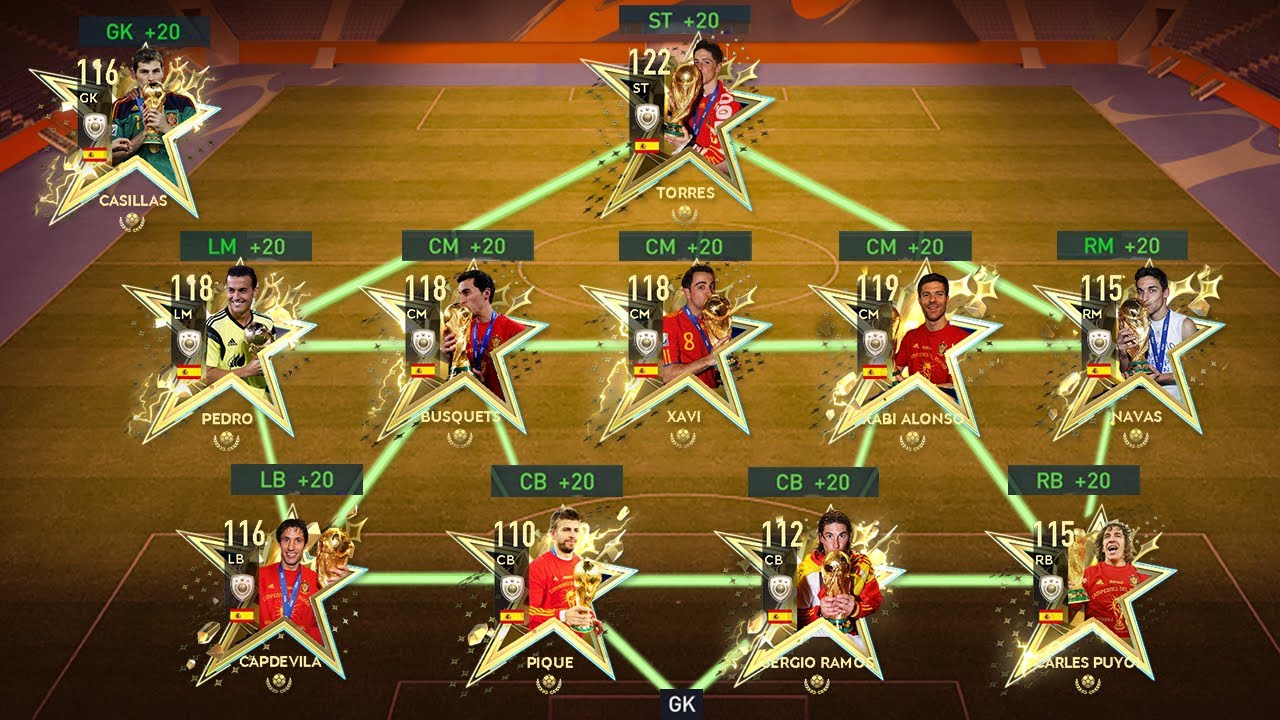 Insane Spain🇪🇸 Squad Builder (2010 World Cup Winners Team) FIFA MOBILE 23