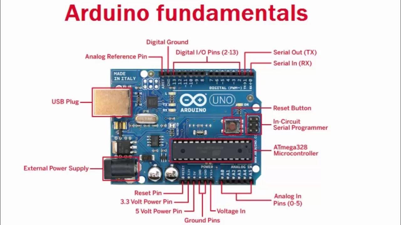 Arduino for beginners. Part 1: Sequence - YouTube
