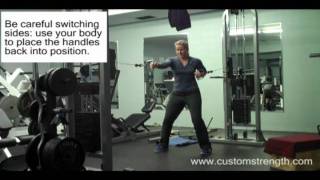 Famous Ab exercise: Cable Push-Pull Profile