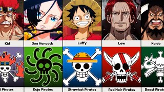 Pirate Crews and their Captains in One Piece