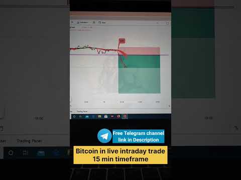 Bitcoin in live intraday trade #shorts #investment #stockmarket  #trading #trending #bitcoin #forex