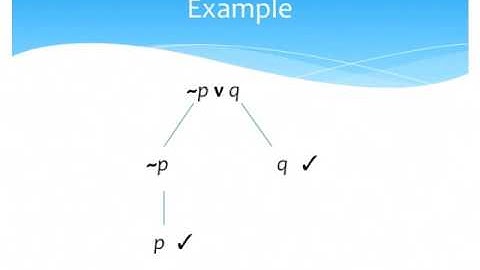 Propositional Logic 7: Validity and truth tables again