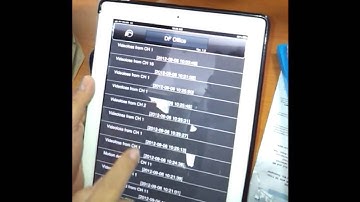 STL Korea DVR Push Video (Video Loss Demo)
