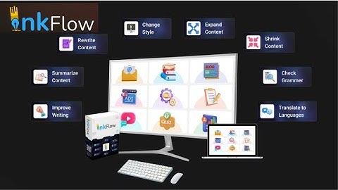 inkflow review ugc ads article humain