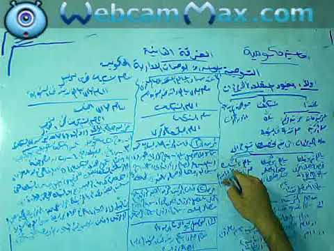 محاسبة حكومية قيود تسجيل الايرادات