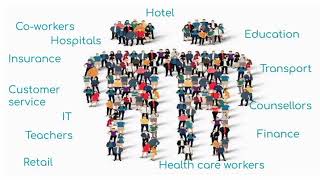 HaRbOuR (Well-being services) - SDSI Assignment 2023 #sdsi #wellbeing #service #design #innovation