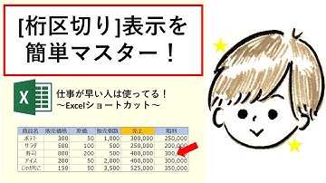 Excelショートカット：数値を[桁区切り]表示にする、Ctrl + Shift + 1