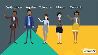 Continuous Improvement Initiatives