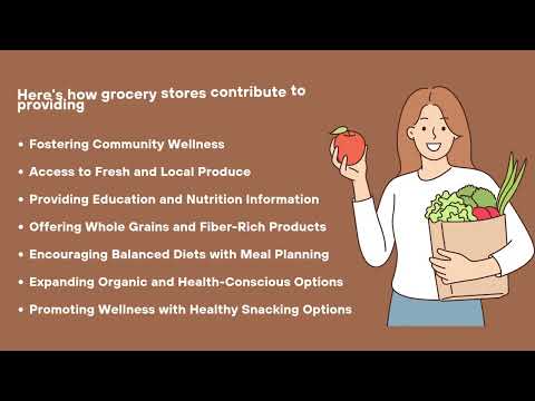 How Grocery Stores Contribute to Accessing Healthy Food