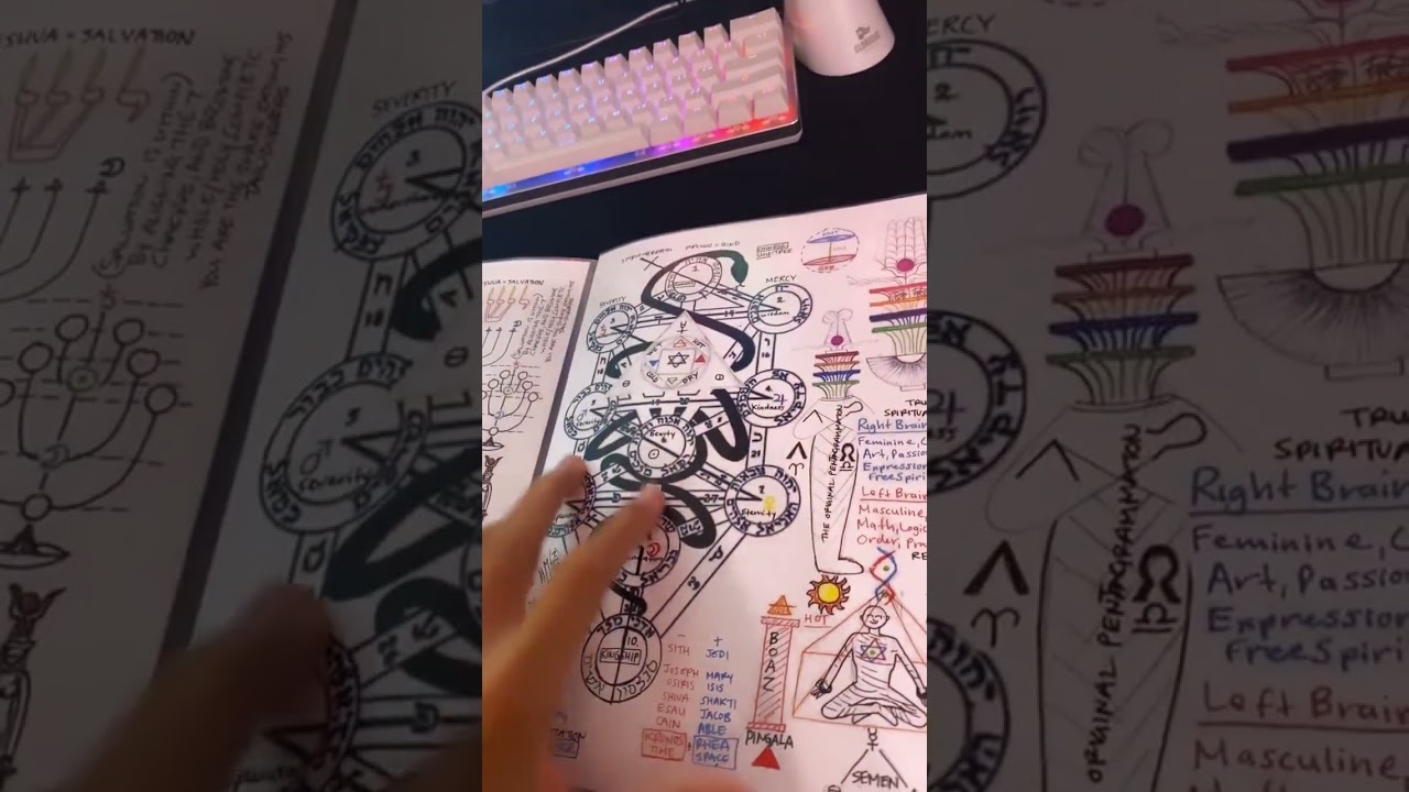 Why Should You Dive Deeper into Hidden Knowledge?