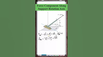 Projection of Force Along Support Rotation Axis