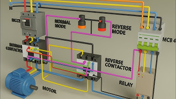  automatic phase reversal protection using phase sequence relay #youtube