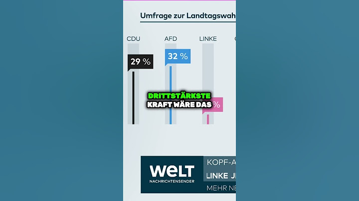 Sachsen vor der Landtagswahl: AfD und CDU Kopf-an-Kopf-Rennen @WELTVideoTV