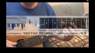 Евгений Суслов - песенка "Интервалы"