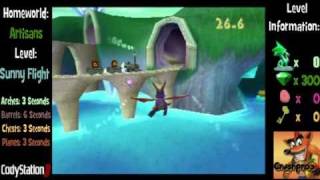 Spyro the Dragon: Part 6- Sunny Flight