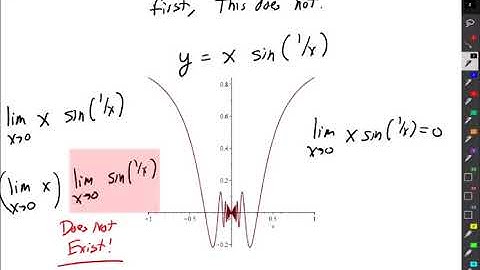 Squeeze Theorem - Video 1 - Statement of the Theorem