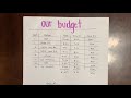 Budgeting for Beginners; Cash Envelope System | BI-WEEKLY PAY | BudgetWithBri