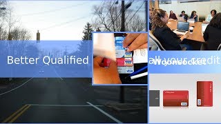 With BQ You will Build a Good Credit-Top FICO Score-Woonsocket Rhode Island-BQ Experts