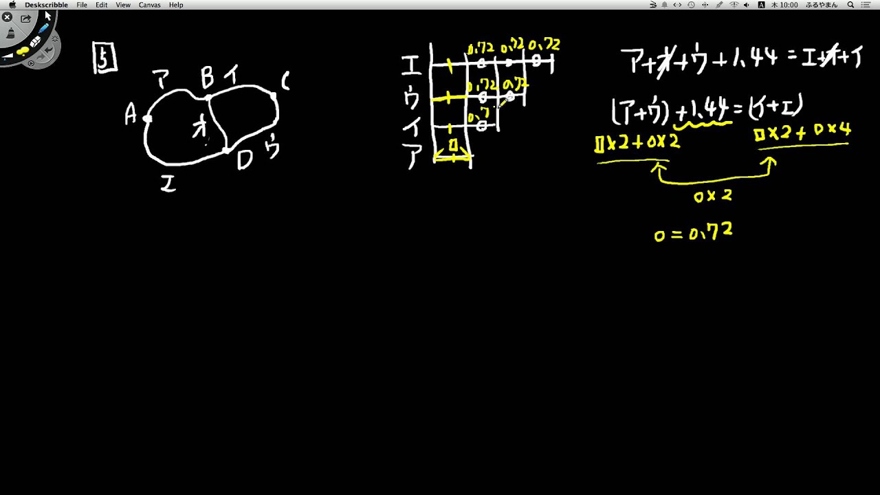 中学受験　小数　テスト解説　発展５番 - YouTube