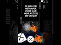 30 Million Metamask Users Can Now Access XRP Ledger.#Metamask #XRPL #XRP #Ripple #Ripplenews #crypto