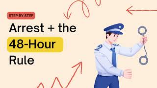 How Long Can the Police Detain you After Arrest?
