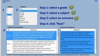 Saskatchewan Unit and Rubric Planner