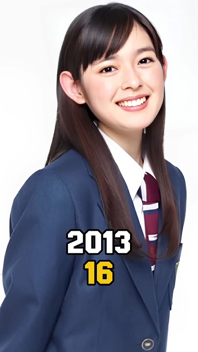 Mischievous Kiss - Love in Tokyo (2013) Cast Then and Now in 2025 #shorts #youtubeshorts