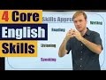 How To Study English Four Core English Skills 