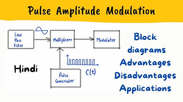 PAM - Pulse Amplitude Modulation - Circuit diagram, Working, Advantages, Disadvantages, Applications