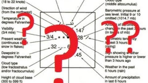 How do you read a weather station model?????
