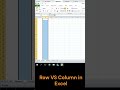 Row VS Column in Excel #techvideo #excel #ytshorts