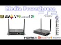 The Best Android TV Box 8K - Mekotronics R58x