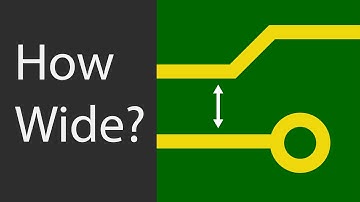 How Much Clearance Do You Need?