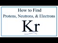Understanding Sections and Key Concepts