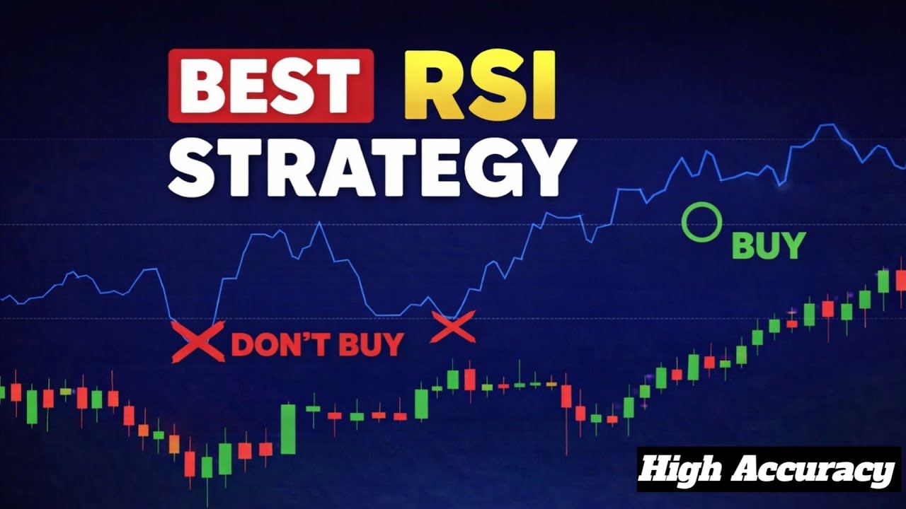 RSI Trading Strategy for Beginners | How to Use RSI Indicator in Crypto ...