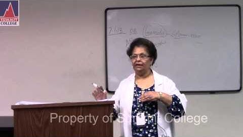 Comprehensive Review - PART 12