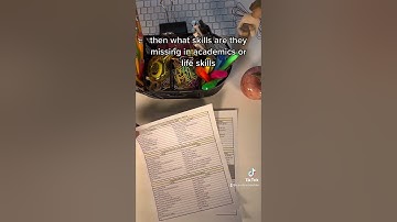 Creating an Effective FBA & BIP Summary for Special Education Teachers