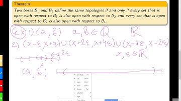 MH3600 week 2 extra video 1: Two different bases define the same topology