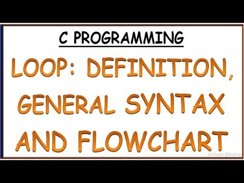 LOOP DEFINITION, GENERAL SYNTAX AND FLOWCHART IN PROGRAMMING