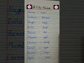 10city name #shortsviral #shorts