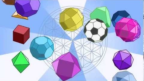 Consciousness creates reality with Metatron