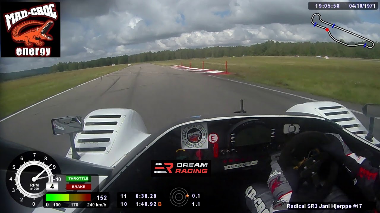 Ljungbyhed Qualify fastest lap 50.100