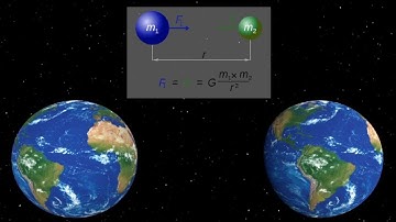 Unity Game Engine Gravity Simulation