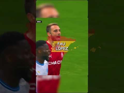 Goalkeeper Best Saves of the Week 2023 Part 234 #goalkeepersaves #football #shorts Goalkeeper Best Saves of the Week 2023 Part 234 #goalkeepersaves #football #shorts Thumbnail