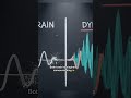 The Dying Brain Is More Alive Than You #Shorts