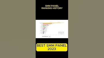 🔥 Best SMM Panel Ranking History  of 2023! | Top & Cheapest Smm Panels Platforms