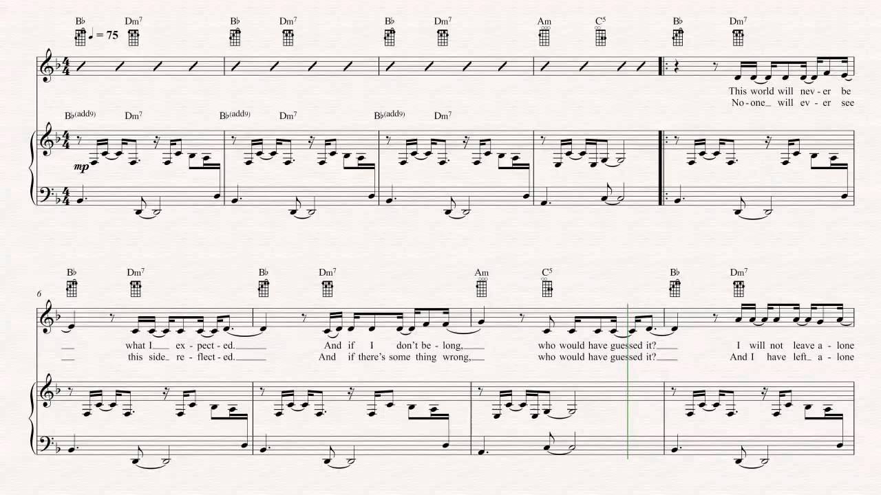 Перевод песен three. Never too late табы. Never to late three Days Grace на укулеле. Never to late табы. Three Days Grace never too late табы.