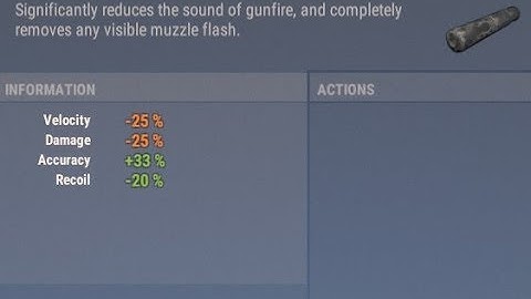 Rust - Подробное описание к взрывчатке, броне, навесному!
