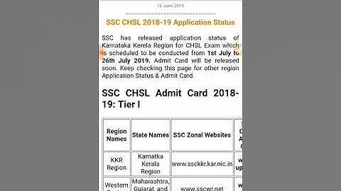 SSC CHSL Application Status for KKR region out. 2019