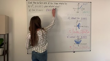 Applications of Integration: Surface area of a revolving curve example 2